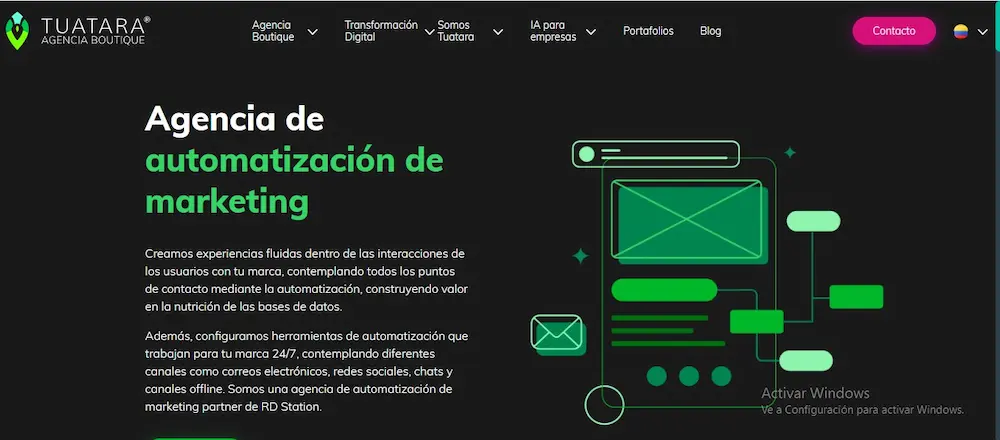 Top 5 Agencias de Automatización Marketing en Colombia Agencia Tuatara